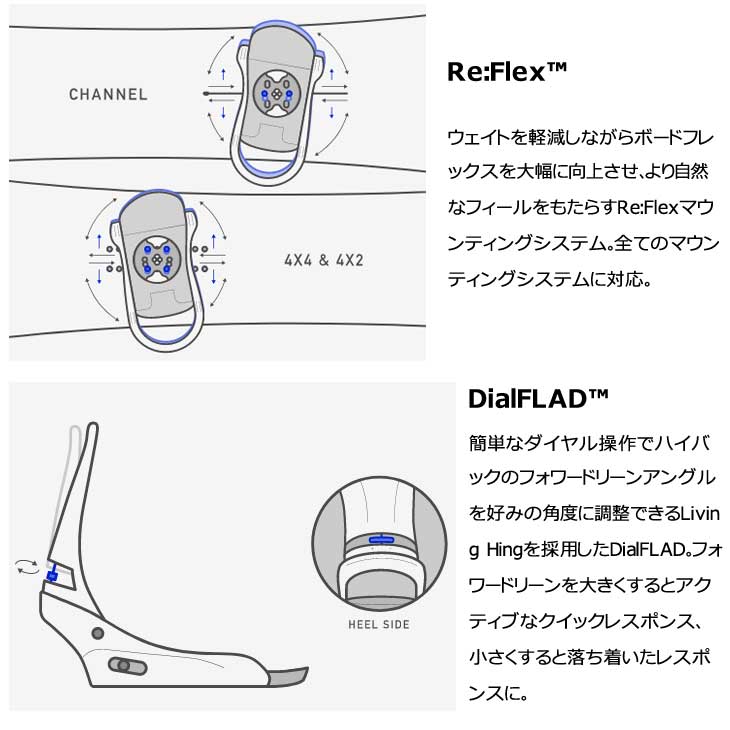 BURTON（バートン） 23-24 BURTON ビンディング レディース SCRIBE Re