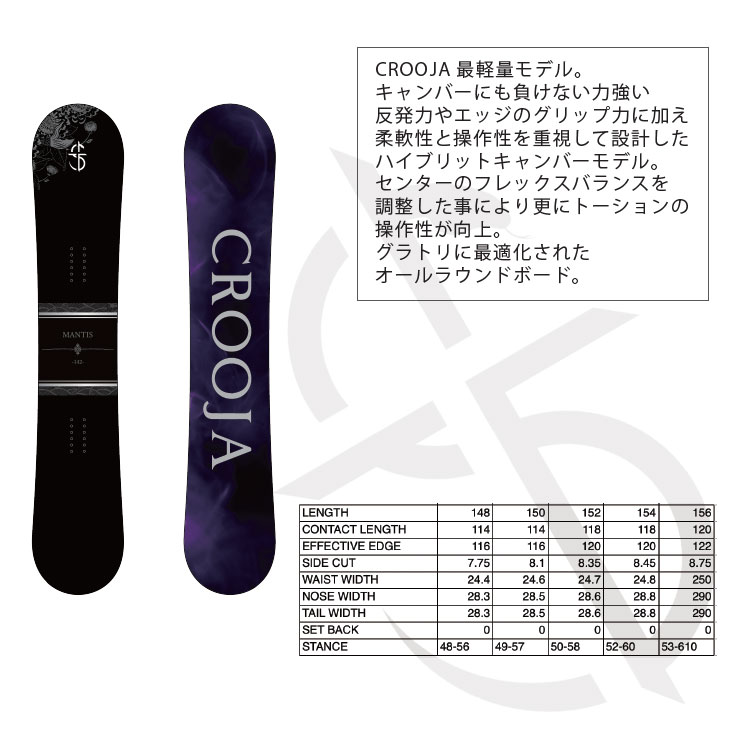 NIDECKER（ナイデッカー） 24-25 CROOJA クロージャ MANTIS マンティス