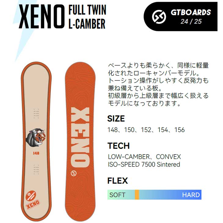 NIDECKER（ナイデッカー） 24-25 GT snowboards ジーティー