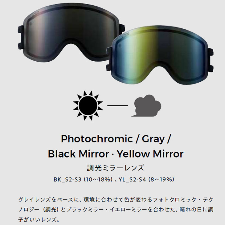 DICE（ダイス） 25-26 DICE ゴーグル GOODMAN グッドマン GM55662 調光