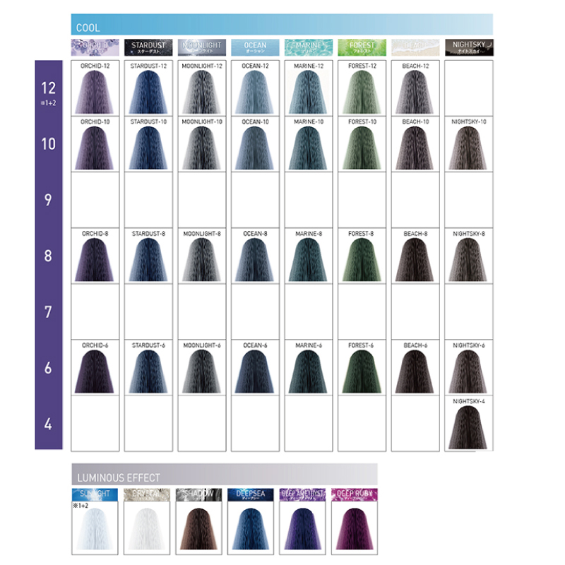 ILLUMINA COLOR ウエラ イルミナカラー スターダスト 8 80g カラー