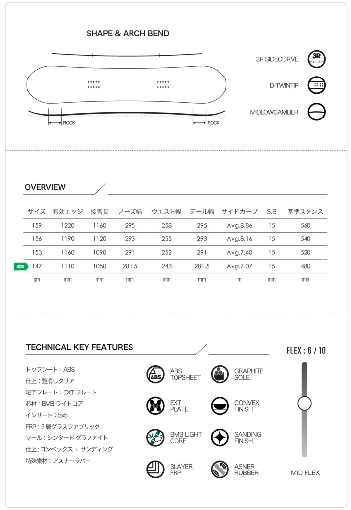 Scooter（スクーター） 25-26 SCOOTER LO-Rider ローライダー 147cm