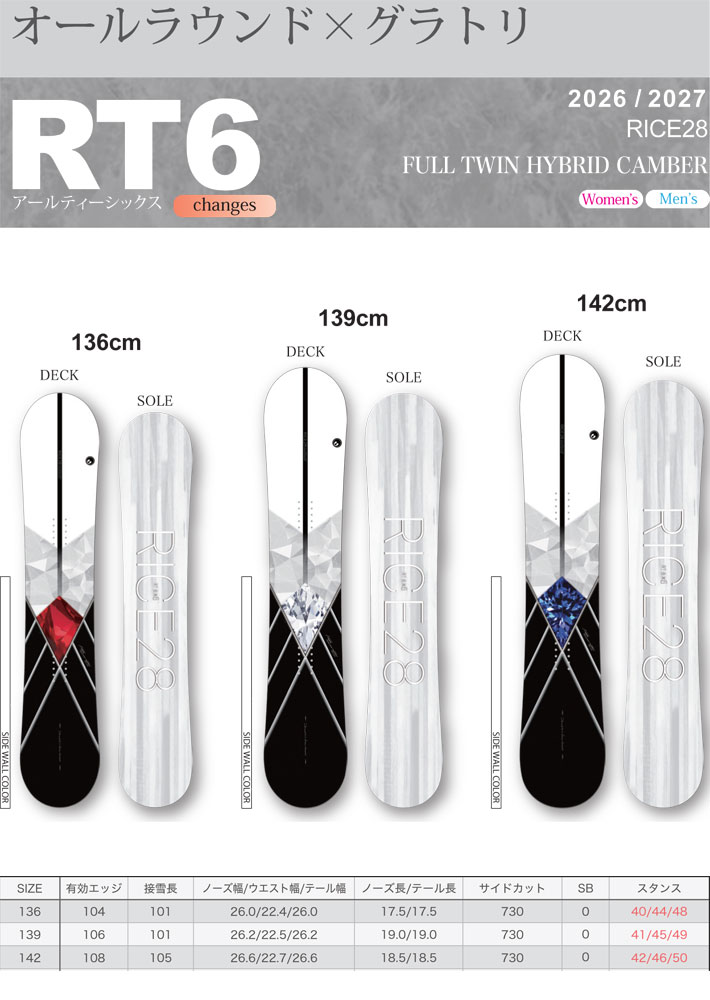 RICE28 予約 26-27 ライス 28 スノーボード RT6 アールティー シックス