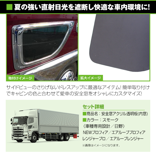 グランド NEW プロフィア レンジャープロ 安全窓 内窓 スモーク