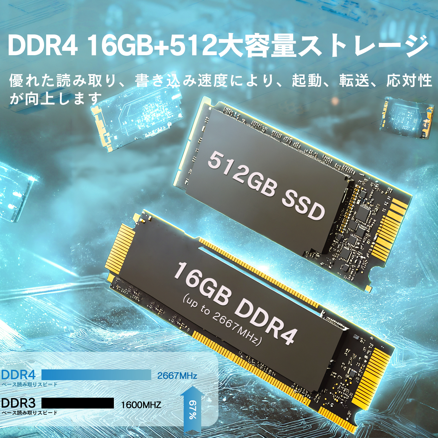 ノートパソコン VETESA Hfbook21 SSD 512GB Amazon.co.jp: VETESA