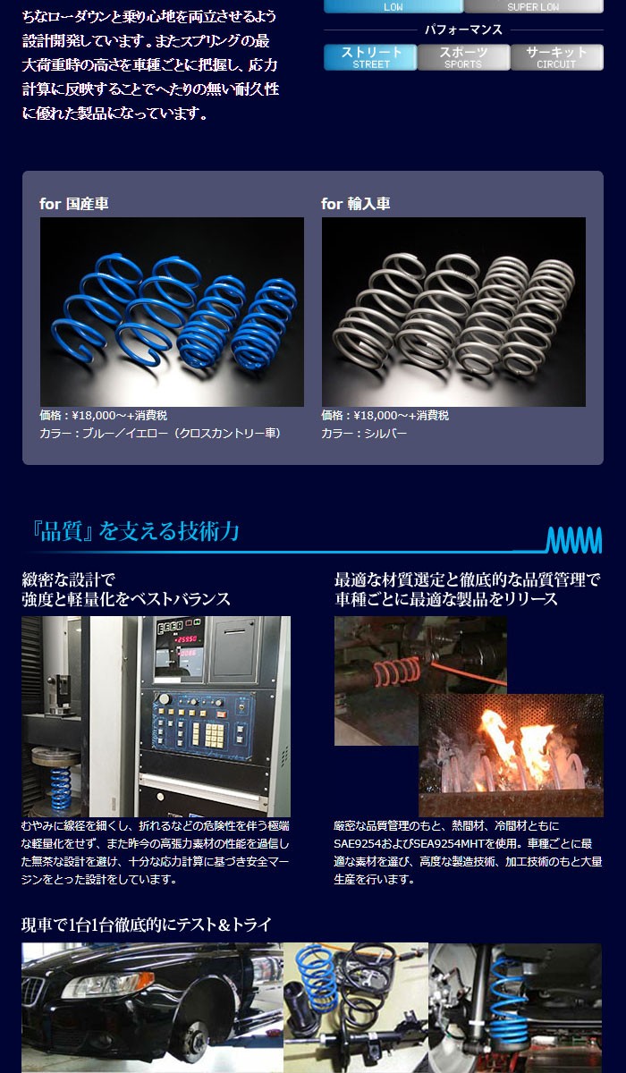 ESPELIR（エスペリア） スーパーダウンサス 1台分セット スペーシア