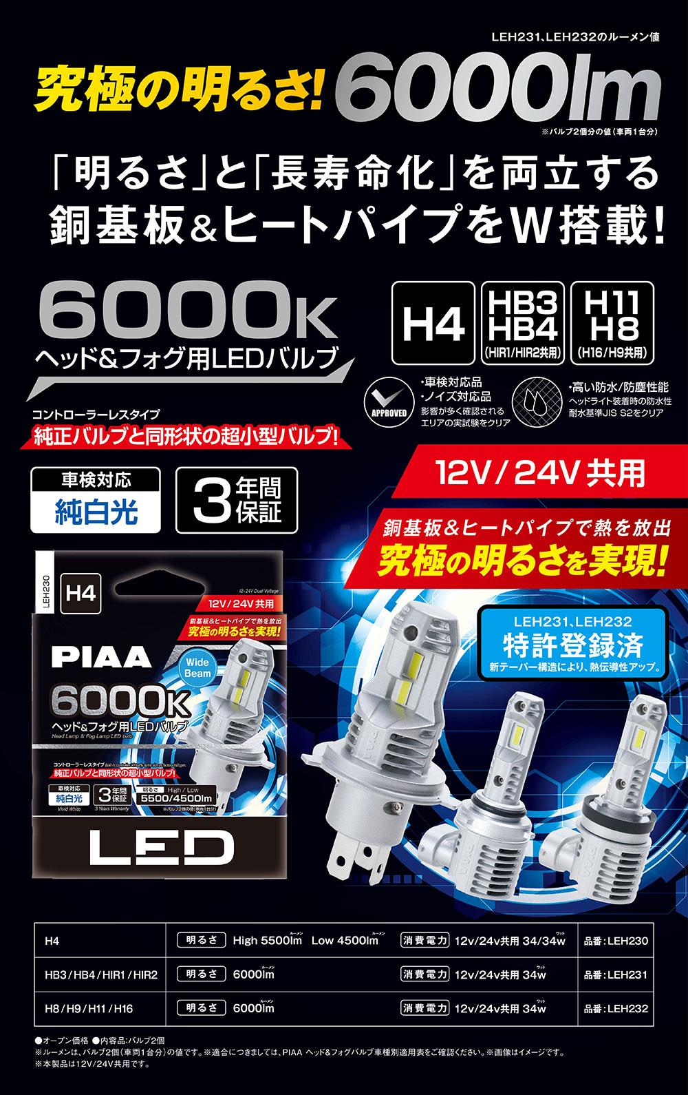 PIAA PIAA LEH232 ヘッドライト ハイビーム 超高輝度LEDバルブ H9