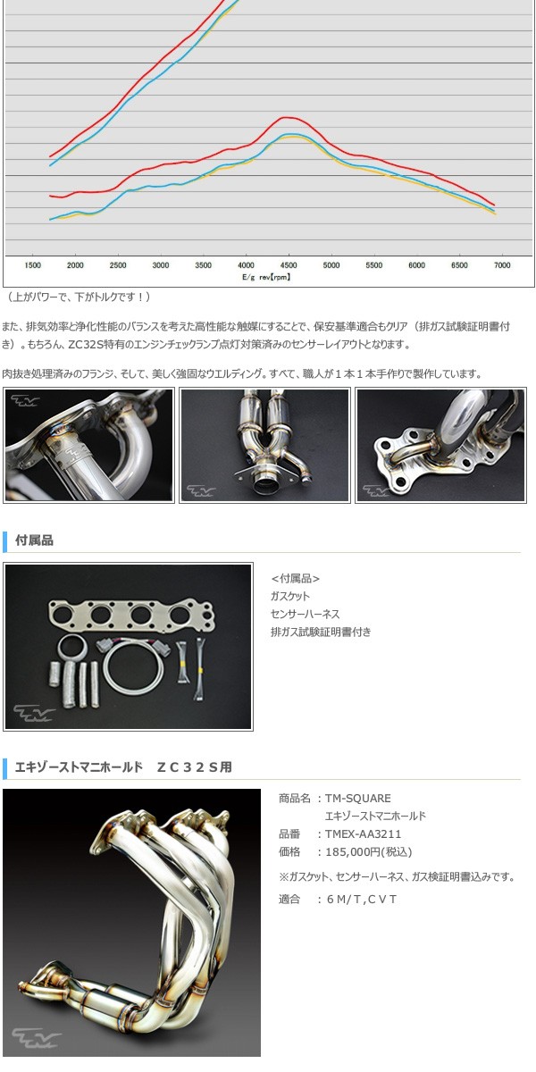 TM SQUARE スイフトスポーツ ZC32S エキゾーストマニホールド (6MT/CVT