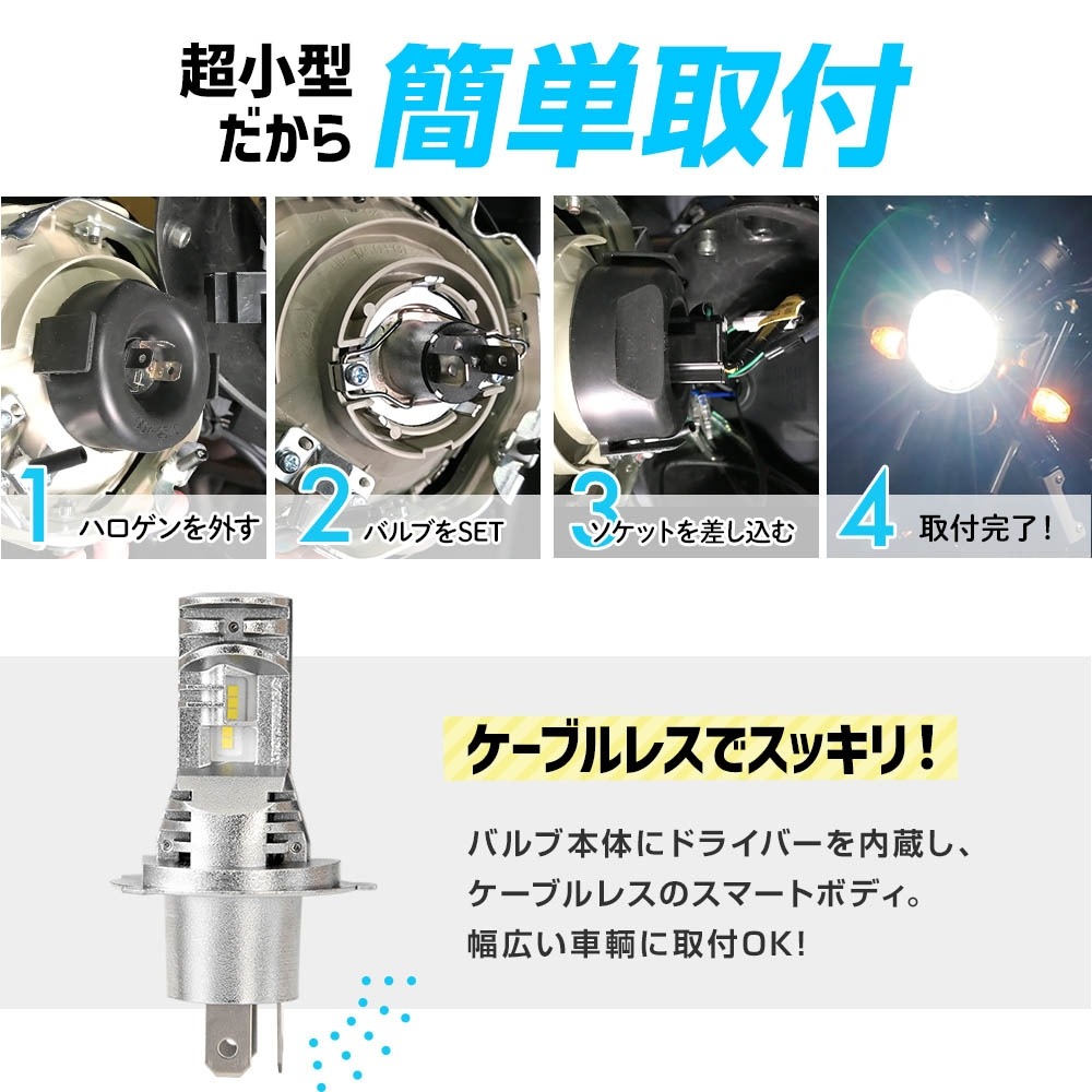 スフィアライト バイク用 SLRPBH4045 RIZINGα Pro H4 Hi/Lo LED ヘッド