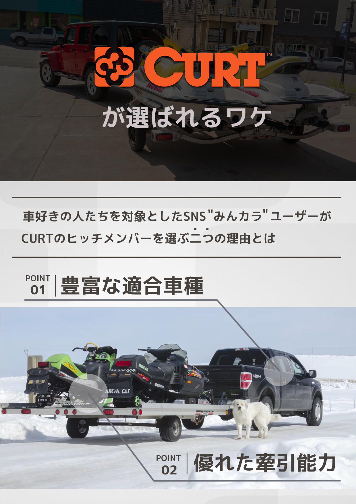 CURT 正規品 シボレー エクスプレス GMC サバナ 1996-2017年