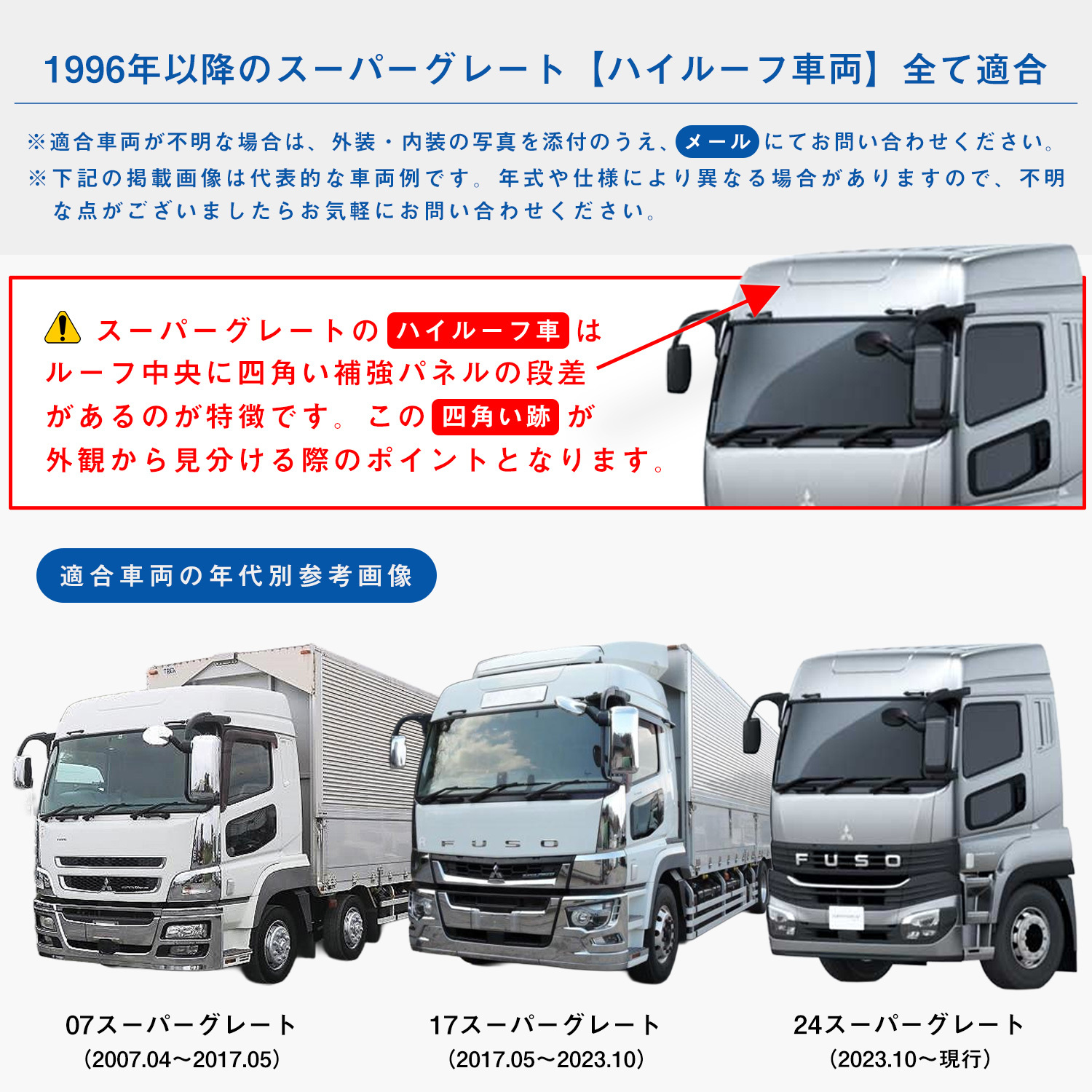 プロダックス FUSO スーパーグレート オーバーヘッドコンソール ｜ 17