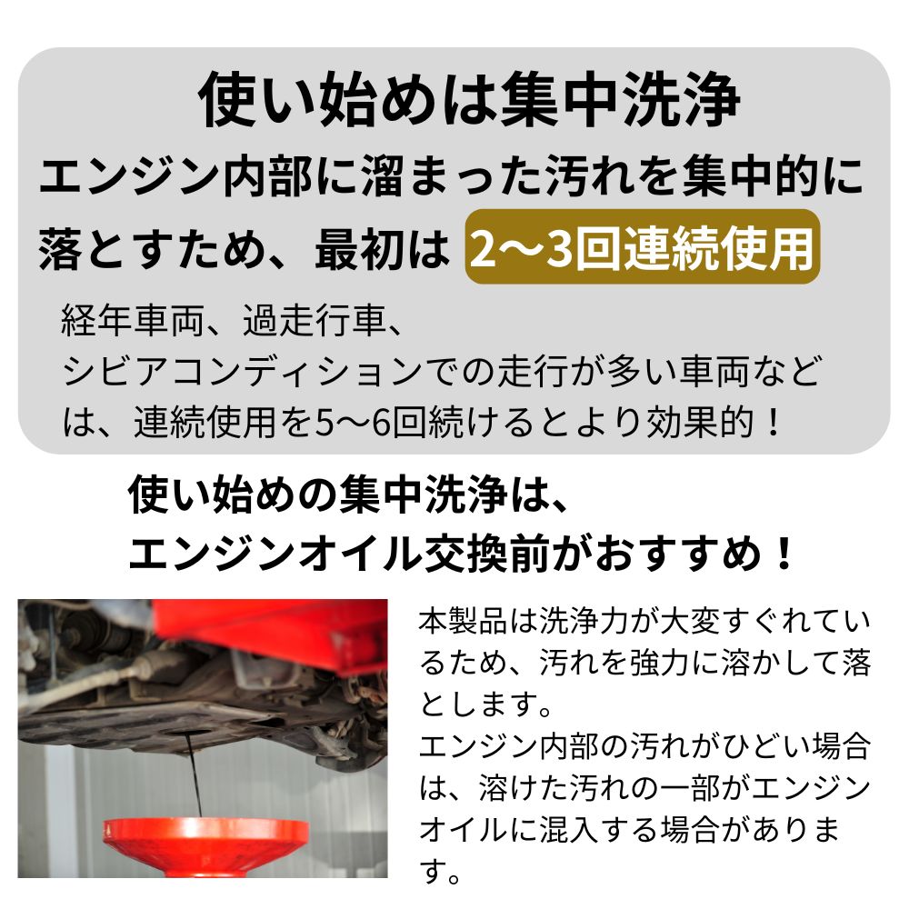 エーゼット (メール便で送料無料)AZ FCR-062 燃料添加剤 100ml×5本