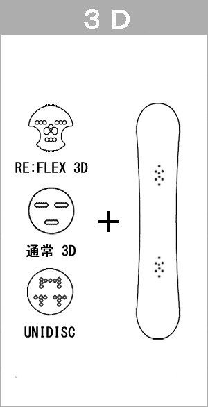 ACTIVE-BOARD - ビンディング｜Yahoo!ショッピング