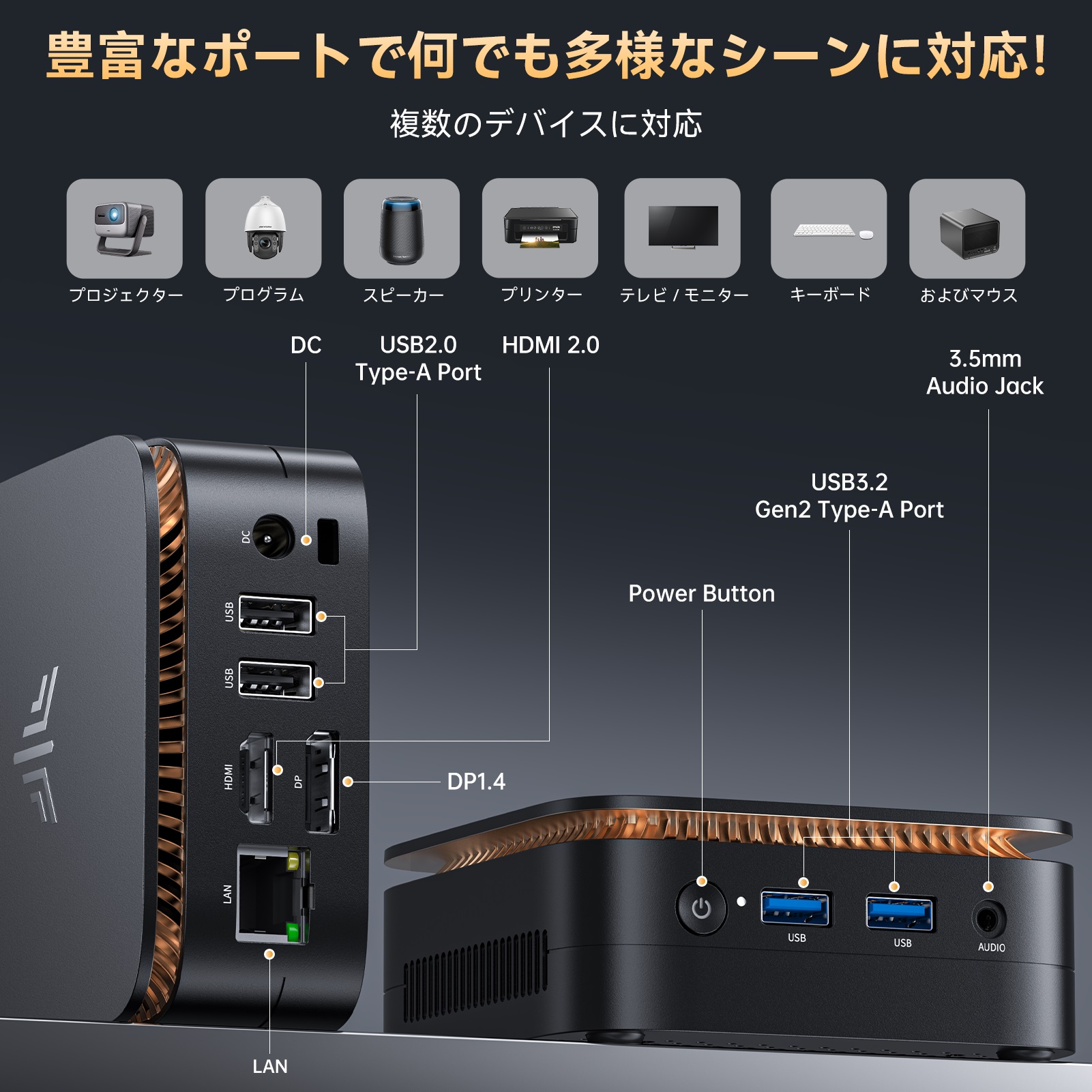 NIPOGI mini pc AMD 3250U 4C/4T 最大3.7GHz Win11 Pro 【8GB+256