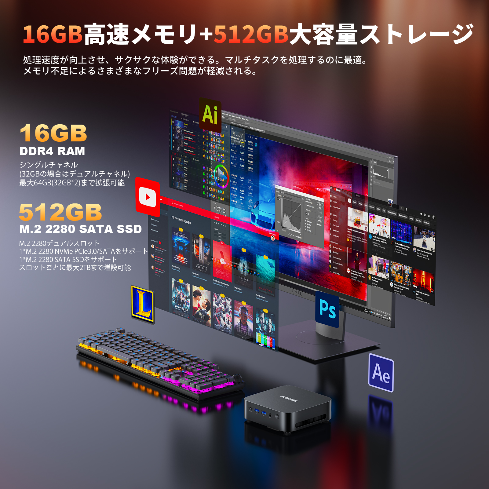 ミニpc AMD R5 7430U【16GB DDR4 512SSD】 Windows11Pro対応 最大4.3