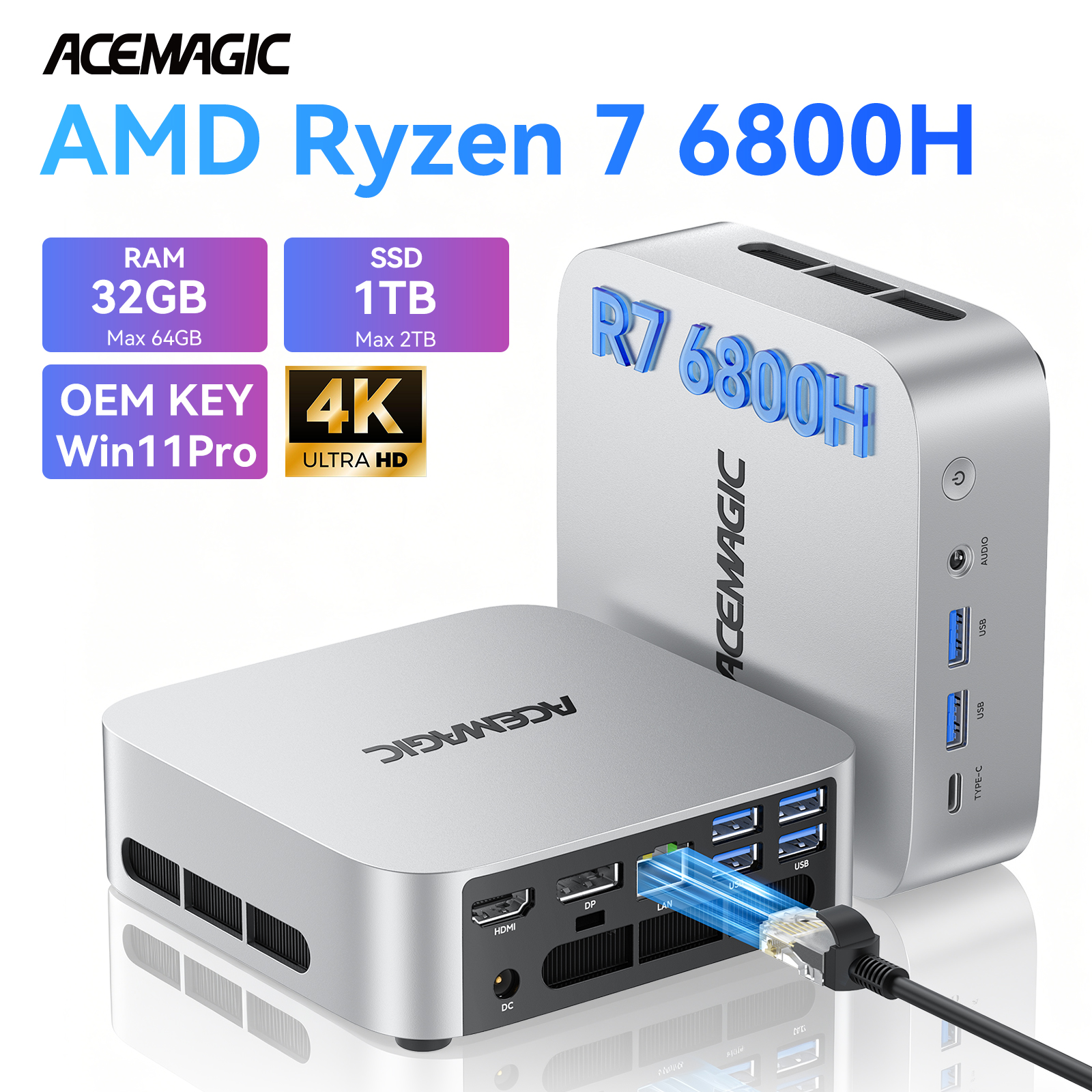 OEM Key保証 ミニPC【AMD R7 PRO 6800H 32GB+1TB】最大4.70GHz ミニPC