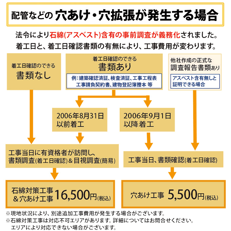 霧ヶ峰 エアコン 14畳 工事費込み 三菱電機（MITSUBISHI）日本製 工事