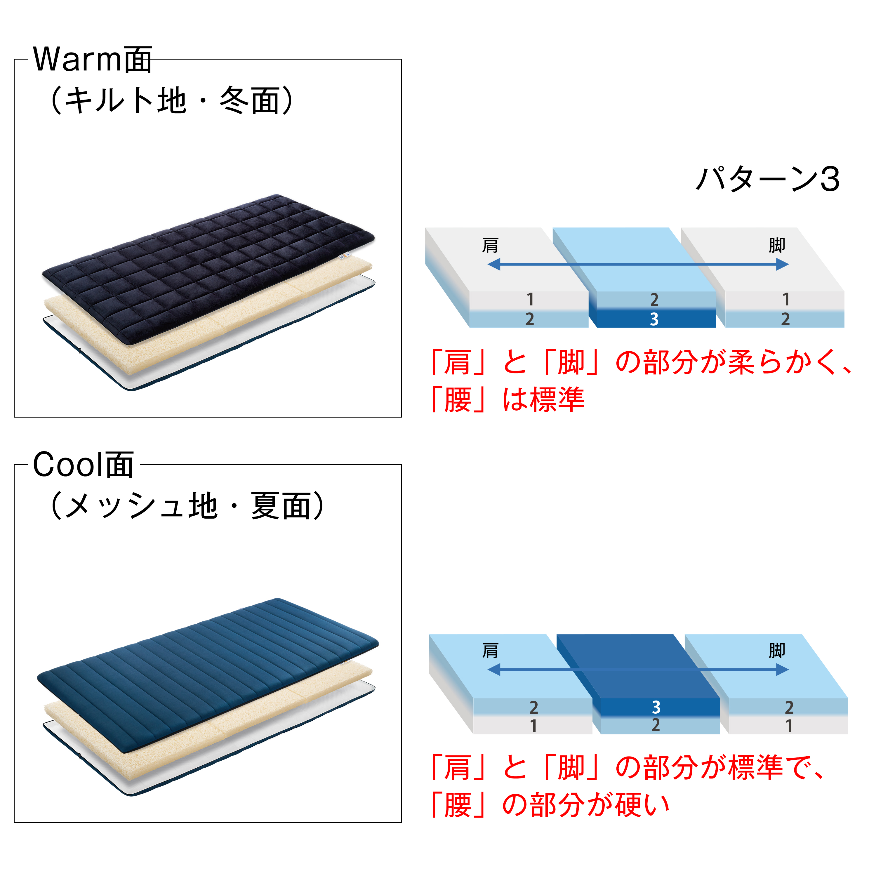 エアウィーヴ（airweave） 四季布団 和匠 二重奏 シングル 高反発 厚さ