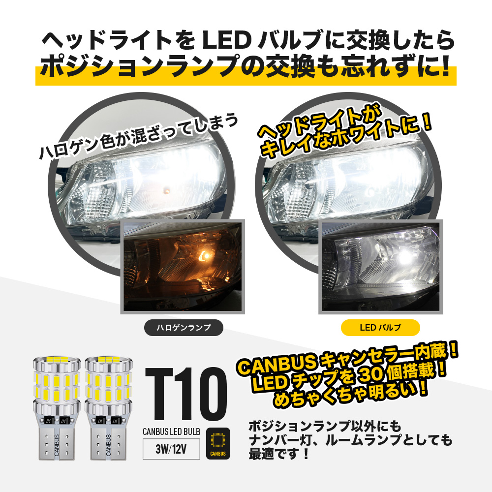 GE6 GE7 GE8 GE9 前期 後期 フィット Fit LEDヘッドライト H4 車検対応