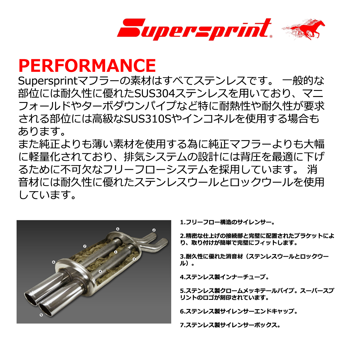 Supersprint リアマフラー アルファロメオ ミト ○○80mm : SPORT