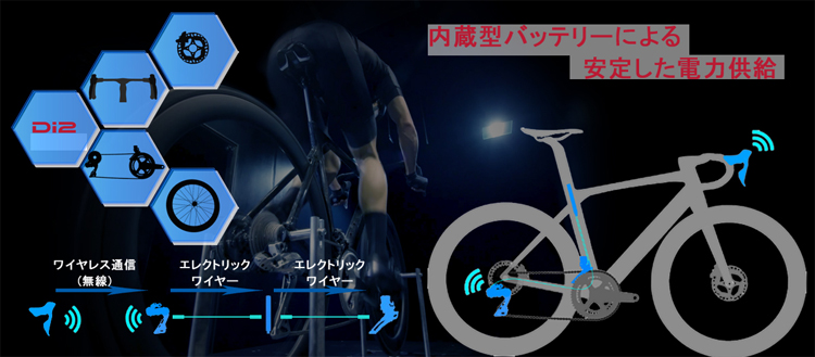 シマノ（SHIMANO） 自転車 バッテリー BT-DN300 内蔵仕様Di2