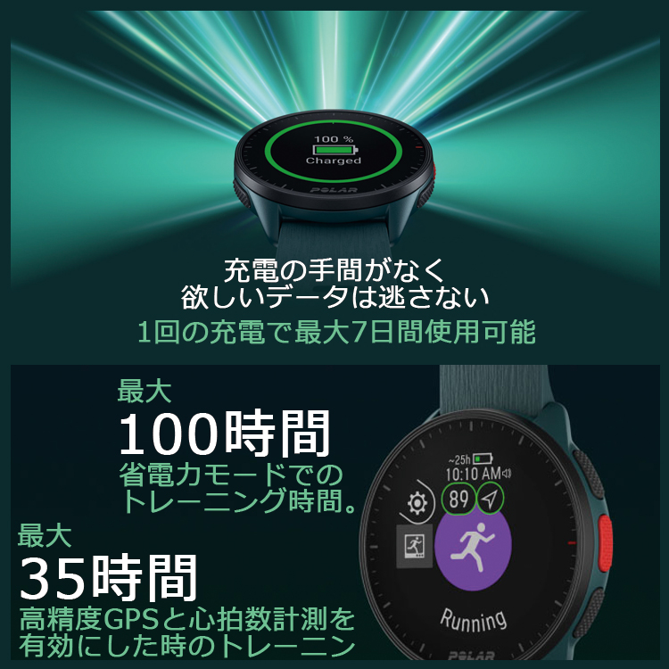 ポラール（POLAR） GPS付 スマートウォッチ 最新 ランニング POLAR