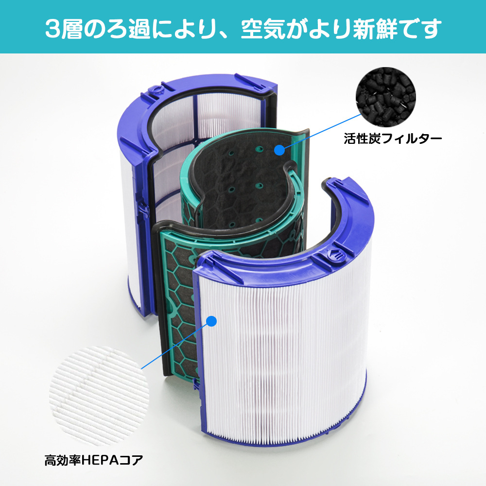 ダイソン 交換フィルター TP04 HP04 DP04 PH04 交換用フィルター Pure