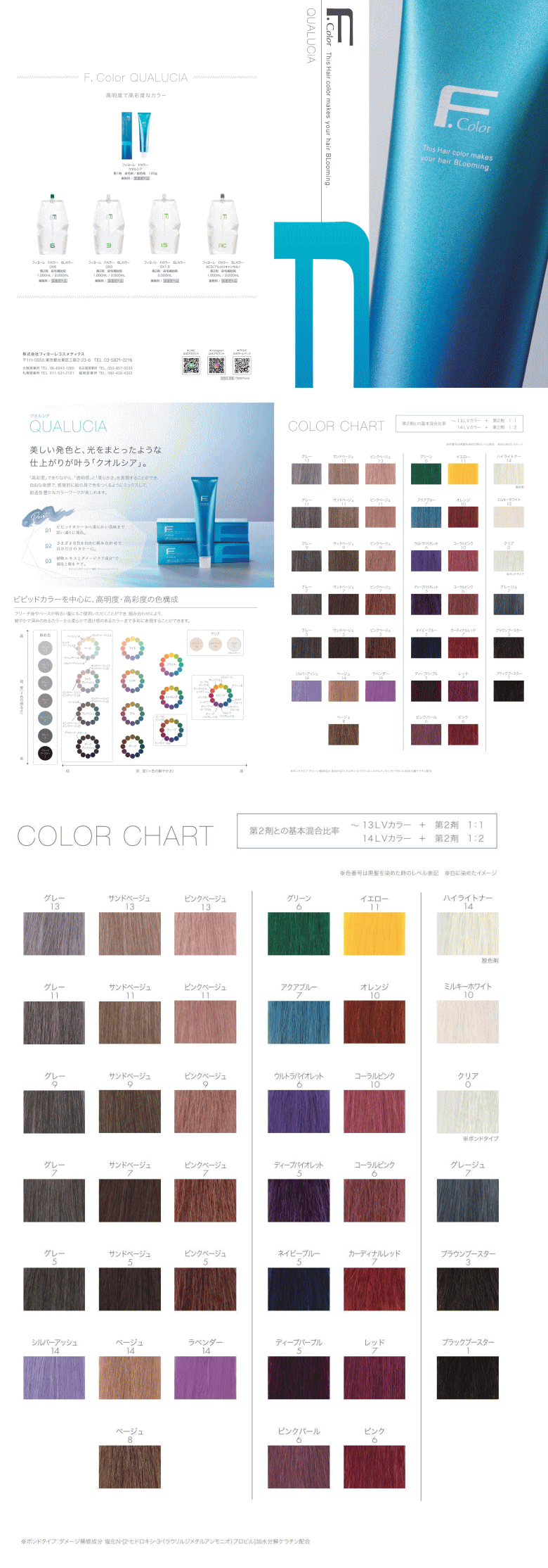 フィヨーレ FIOLE クオルシア カラー 120g カーディナルレッド 7 染毛