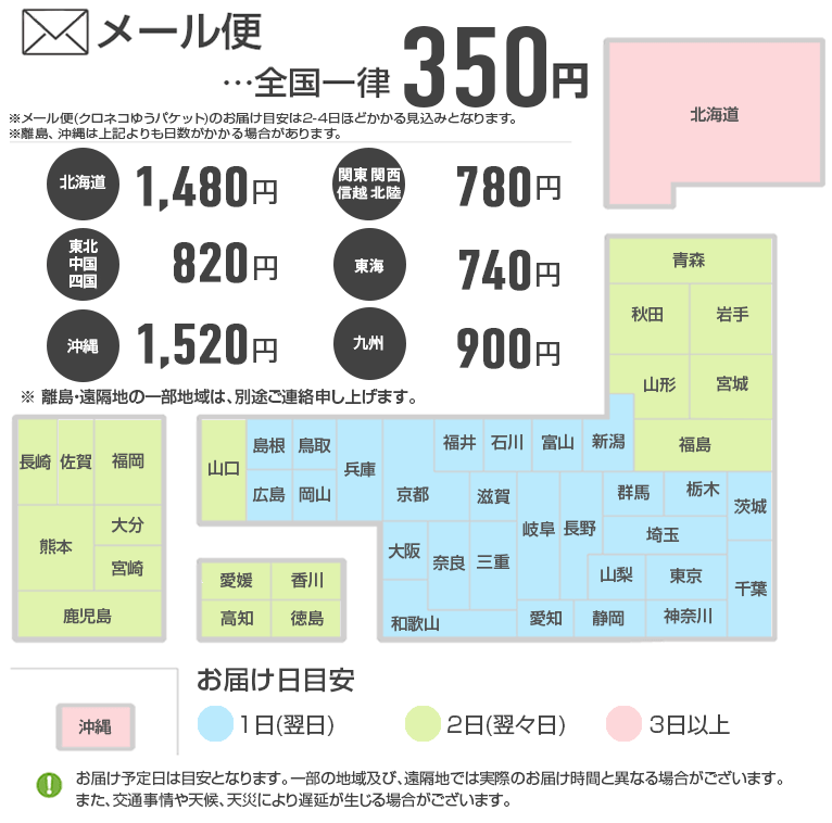 三菱電機（MITSUBISHI ELECTRIC） R16MTCPU モーションCPU (制御軸数
