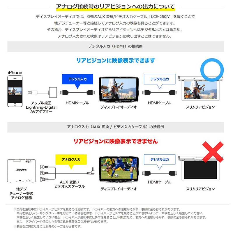 ALPINE（アルパイン） DAF11Z 11型フローティング ビッグDA apple
