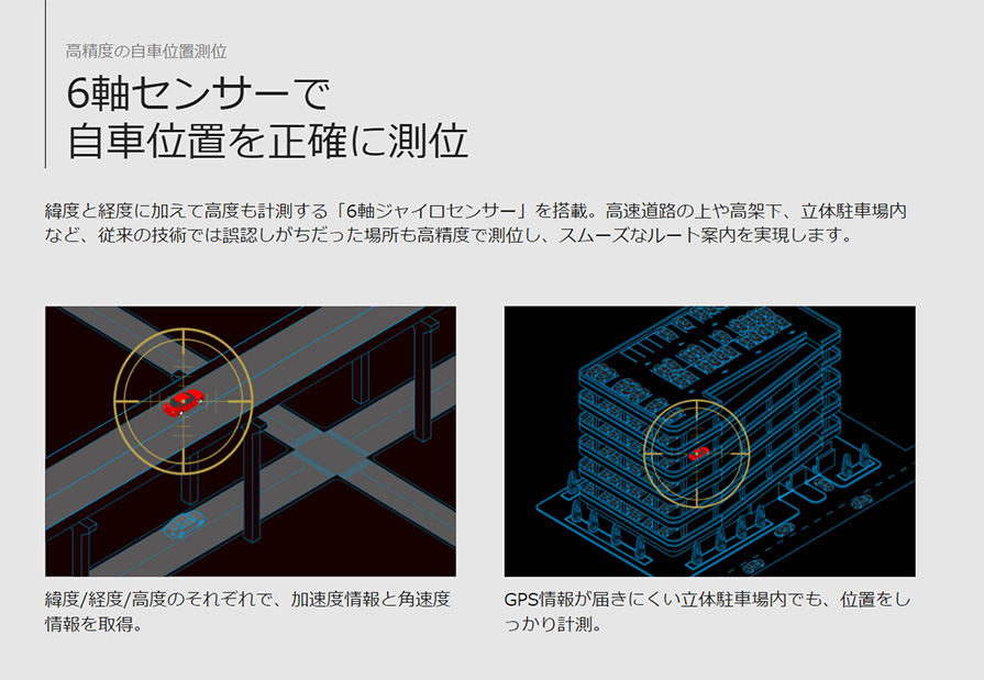 ビッグX 【2026年モデル】最新地図(2025年度版) X9NX2 ALPINE