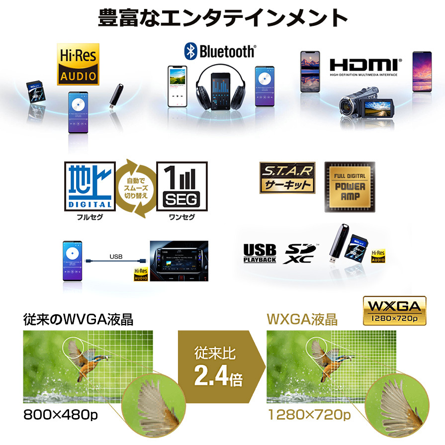 ビッグX 【2026年モデル】最新地図(2025年度版) EX11NX2-AV-30 ALPINE