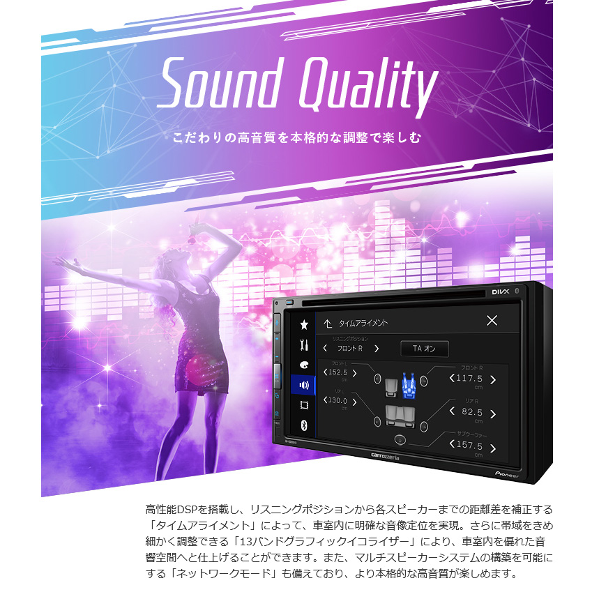 カロッツェリア FH-6500DVD pioneer パイオニア carrozzeria 6.8型
