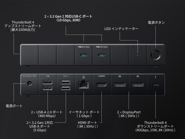 Anker（アンカー） Anker 778 Thunderbolt ドッキングステーション (12