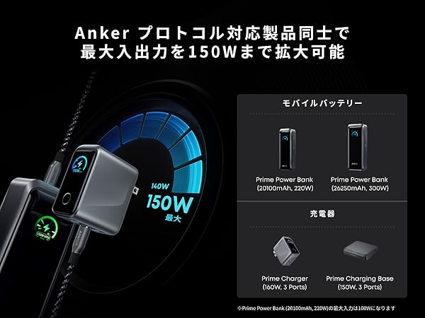 Anker（アンカー） Anker Prime Power Bank (26250mAh, 300W)【最大