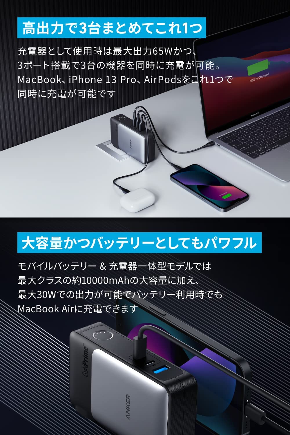 Anker（アンカー） Anker 733 Power Bank (GaNPrime PowerCore 65W