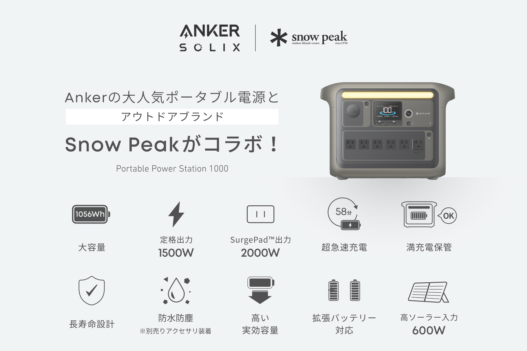 Anker（アンカー） Portable Power Station 1000 ポータブル電源