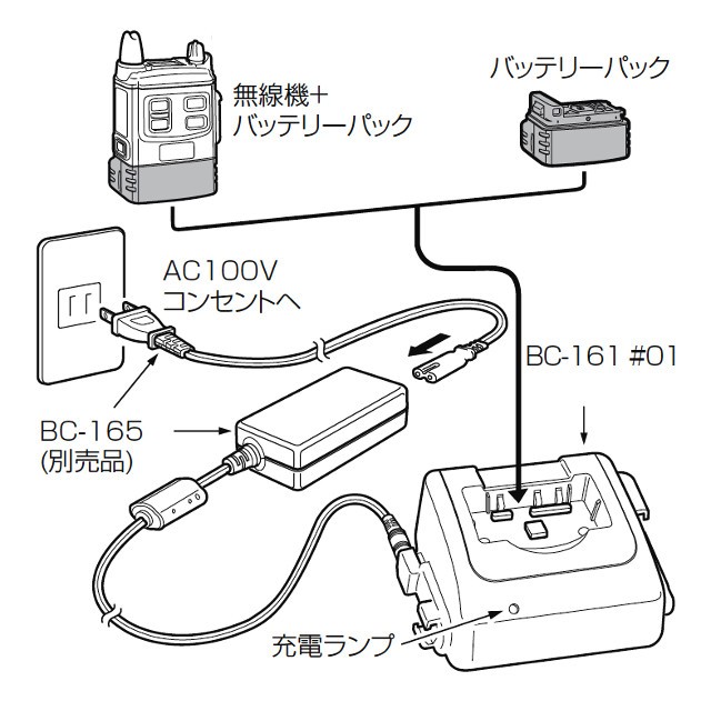 ICOM（アイコム） 一口急速充電器 BC-161 #21 同時通話無線機用