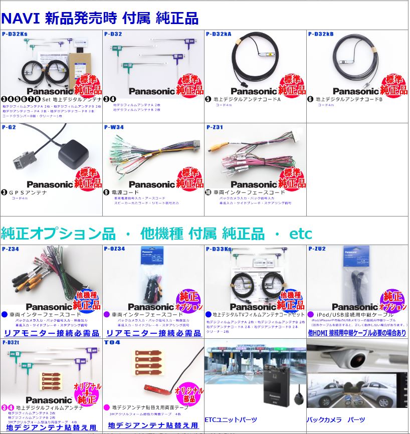 Strada Panasonic CN-RA04D CN-RA04WD 車両インターフェイスコード