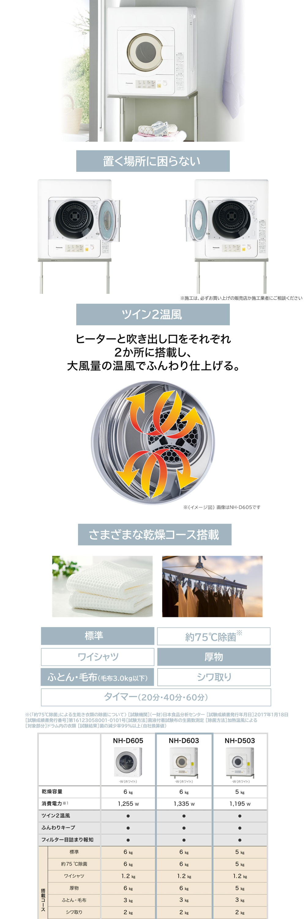 Panasonic（パナソニック） 衣類乾燥機 6kg NH-D603-W ホワイト 空冷