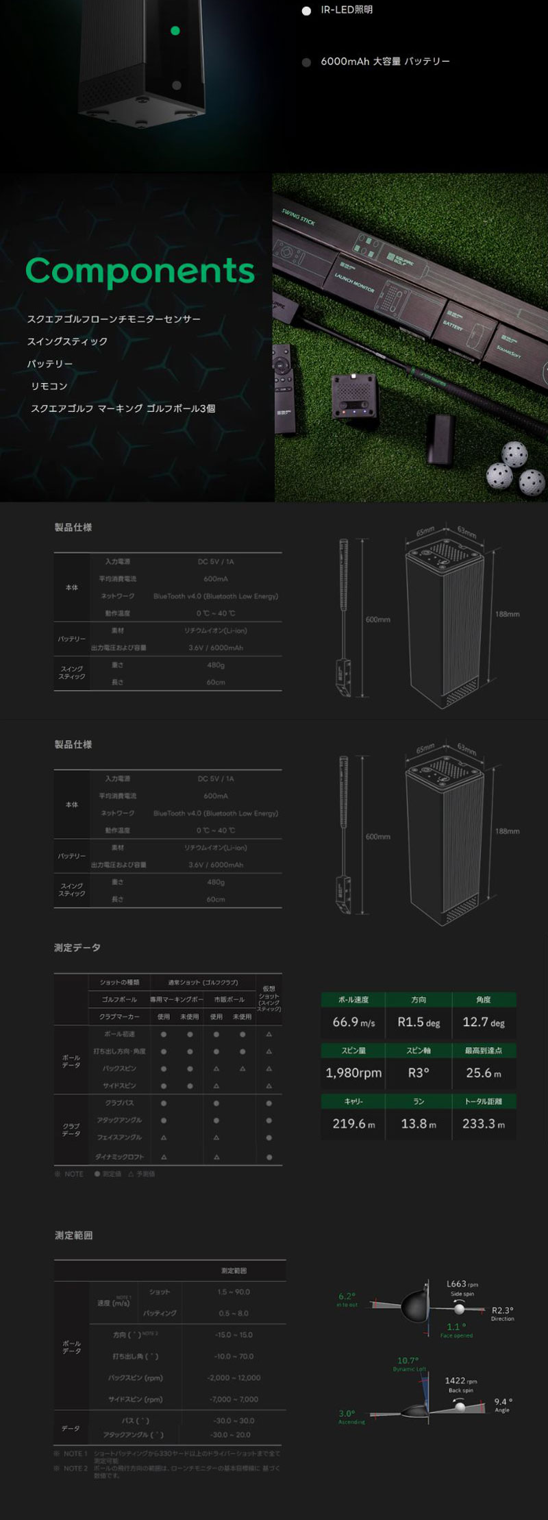 GPRO 弾道測定器 SQUARE GOLF (スクエアゴルフ) ローンチモニター Home