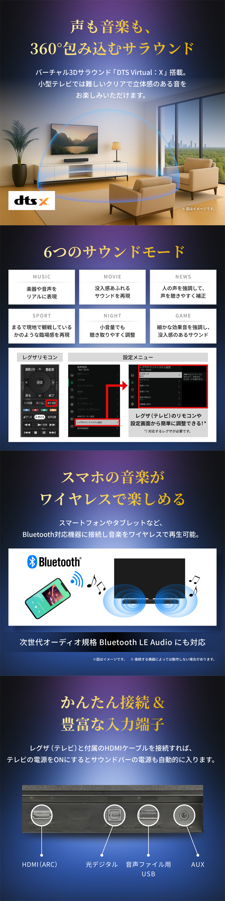 TOSHIBA（東芝） TVS REGZA RA-B100 REGZAサウンドシステム サウンド