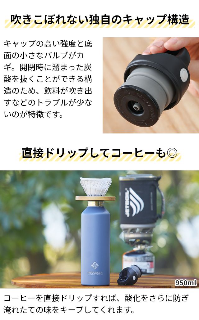REVOMAX 水筒 直飲み レボマックス 20oz 592ml 炭酸ボトル ステンレス
