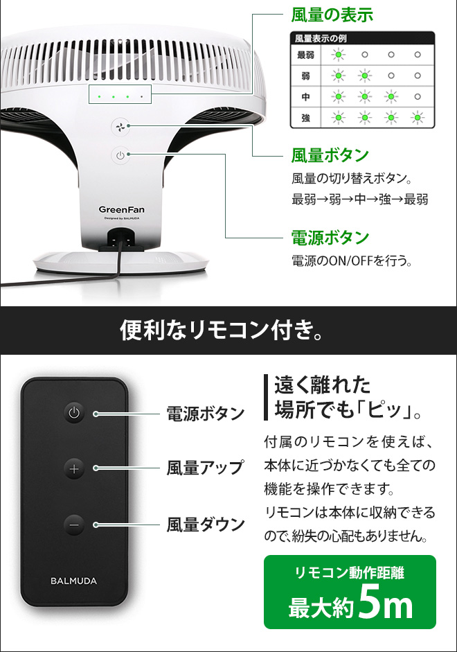 GreenFan Cirq 扇風機 サーキュレーター グリーンファンサーキュ EGF