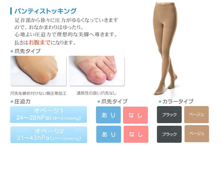弾性ストッキング 医療用 着圧 タイツ テルモ ジョブスト オペーク2