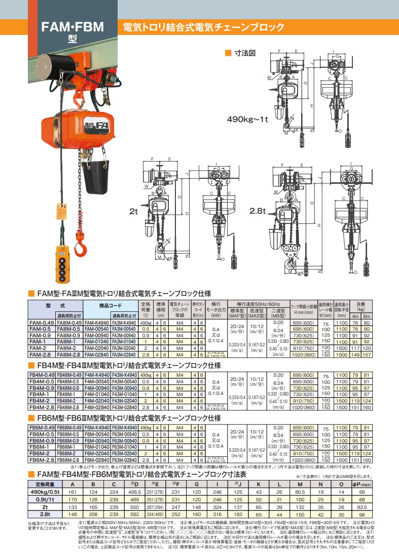 象印 FB型電気トロリ結合式電気チェーンブロック2t(上下:2速型)6m (