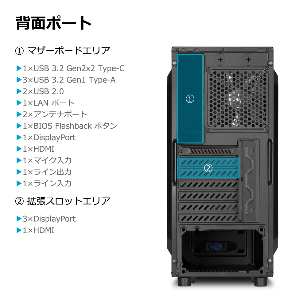 インテル（intel） ゲーミングPC RTX5070 Core Ultra7 265F メモリ32GB