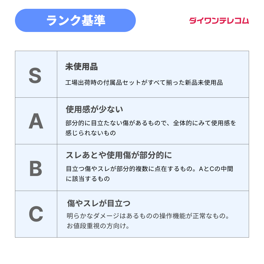 iPhone XS Max 中古 iPhoneXS 256GB SIMフリー 本体 Cランク スマホ