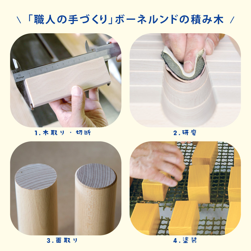 ボーネルンド（Bornelund） 【積み木の本付き】ボーネルンド 積み木