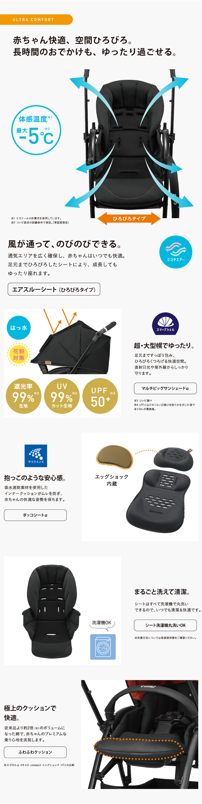 Combi（コンビ） ベビーカー クロスゴー 4キャス エッグショック UJ